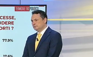 Sondaggio di Termometro politico