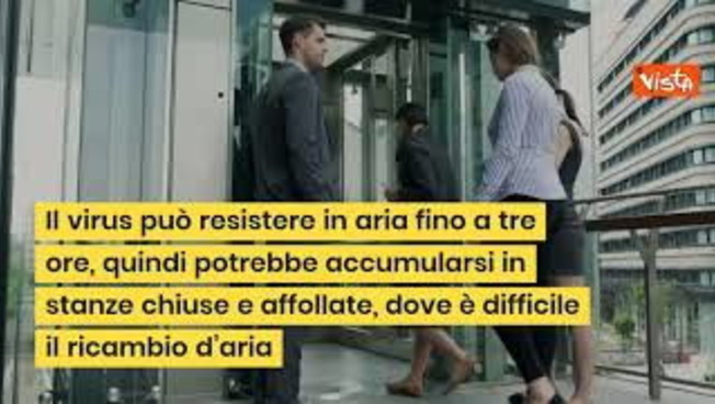 Il virus si può trasmettere anche per via aerea? INFOGRAFICA