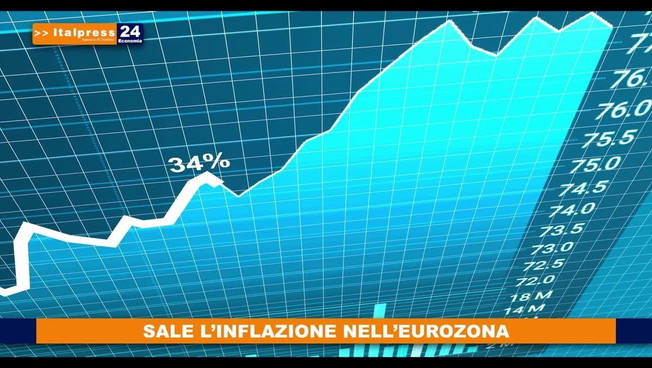 Tg Economia - 24/2/2021