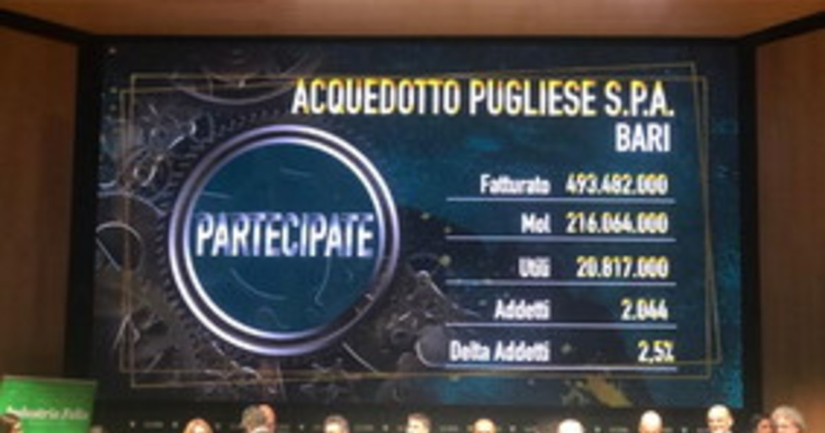 Ad Acquedotto Pugliese un premio per i risultati di bilancio Ad Acquedotto Pugliese un premio per i risultati di bilancio