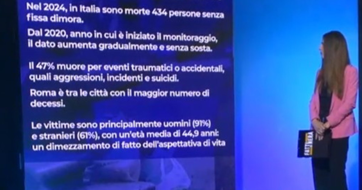 Il caso Oglean: morire per strada da fantasma