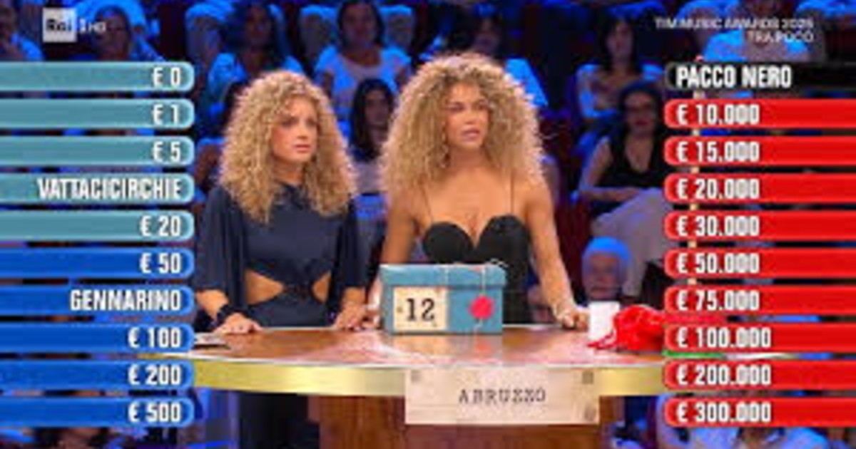 Affari Tuoi, Giorgia e Chiara travolte dopo i titoli di coda: "Era una scusa"