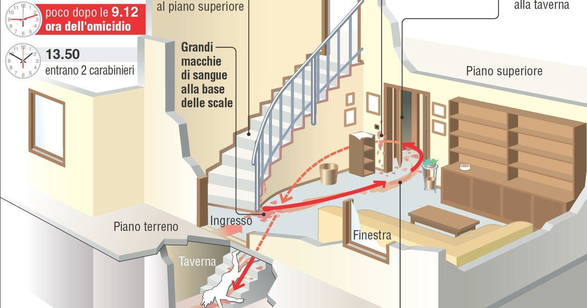 garlasco si ribalta tutto di chi 232 l impronta sulla porta del garage