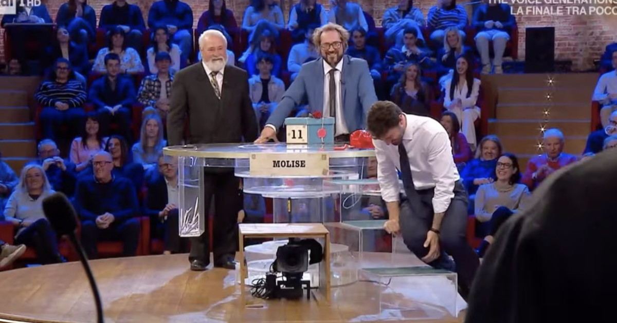 affari tuoi il pap224 di domenico fa una figuraccia ad maiorca de martino ferma tutto da Liberoquotidiano.it affari tuoi il pap224 di domenico fa una figuraccia ad maiorca de martino ferma tutto