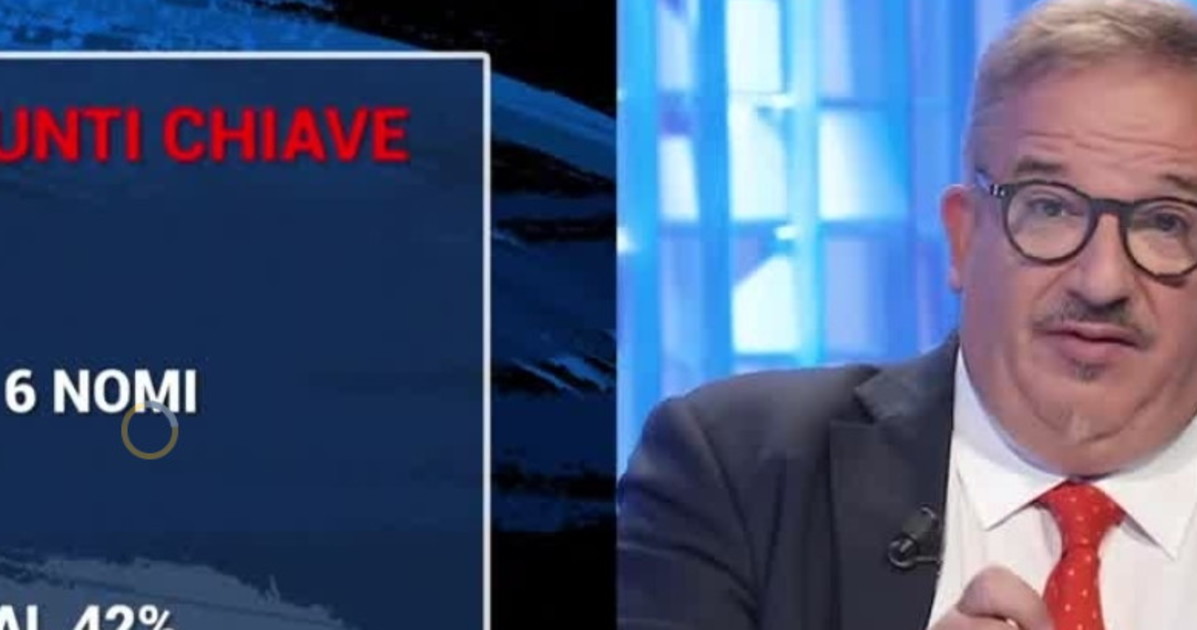 in onda livore di telese contro meloni e governo una presa per i fondelli da Liberoquotidiano.it in onda livore di telese contro meloni e governo una presa per i fondelli