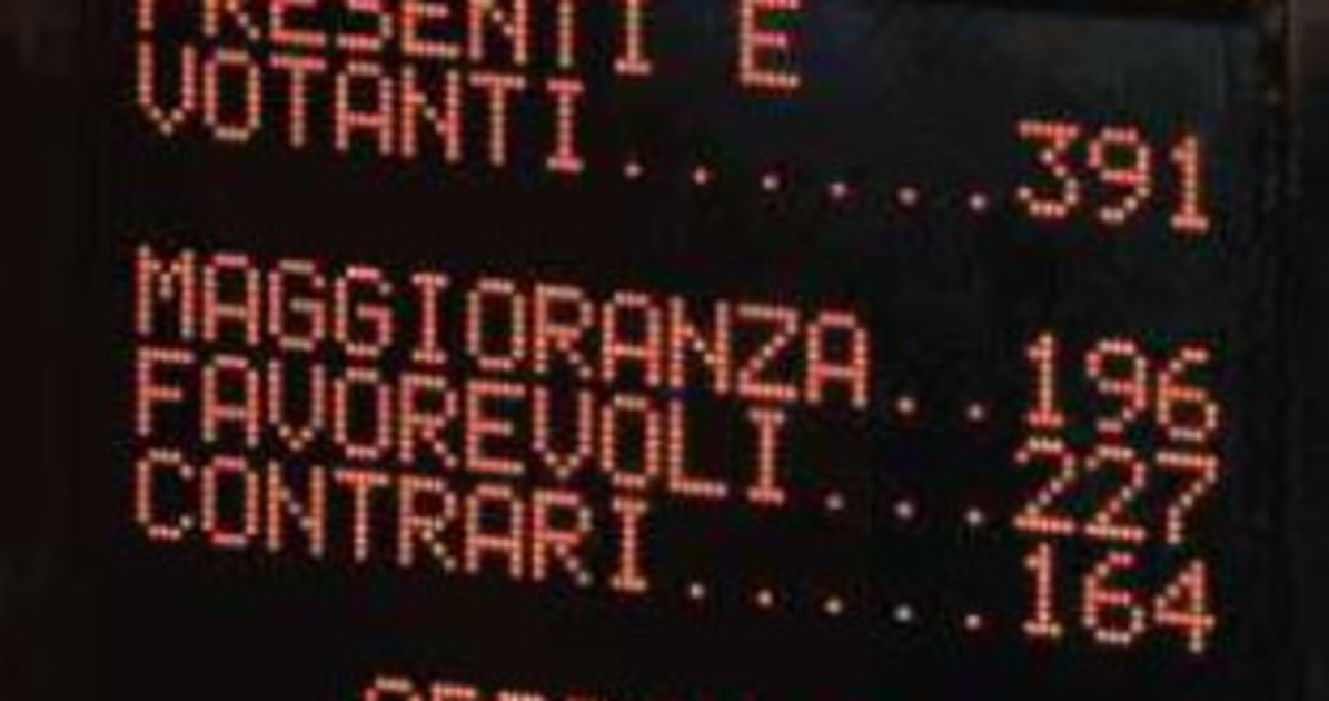 legge elettorale la parola a colle e consulta poi via libera per il voto da Liberoquotidiano.it legge elettorale la parola a colle e consulta poi via libera per il voto