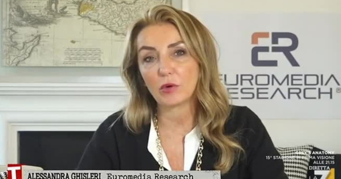 sondaggio ghisleri una mazzata sinistra e maranza cosa pensa l 81 degli italiani da Liberoquotidiano.it sondaggio ghisleri una mazzata sinistra e maranza cosa pensa l 81 degli italiani